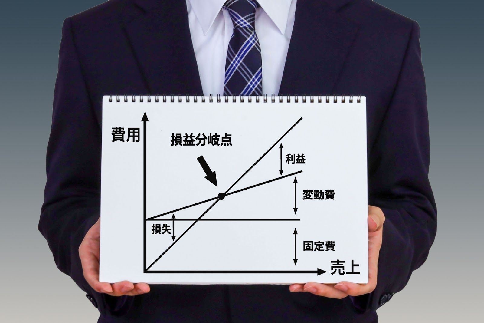 リピーターを増やすには？ホテル経営を安定させるためのポイントとは